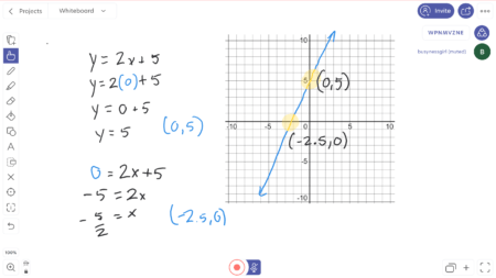 Image shows math problem and graph