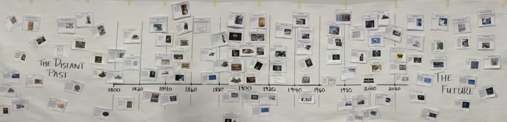 Huge wall timeline containing hundreds of Technology Innovations over the last 200 years